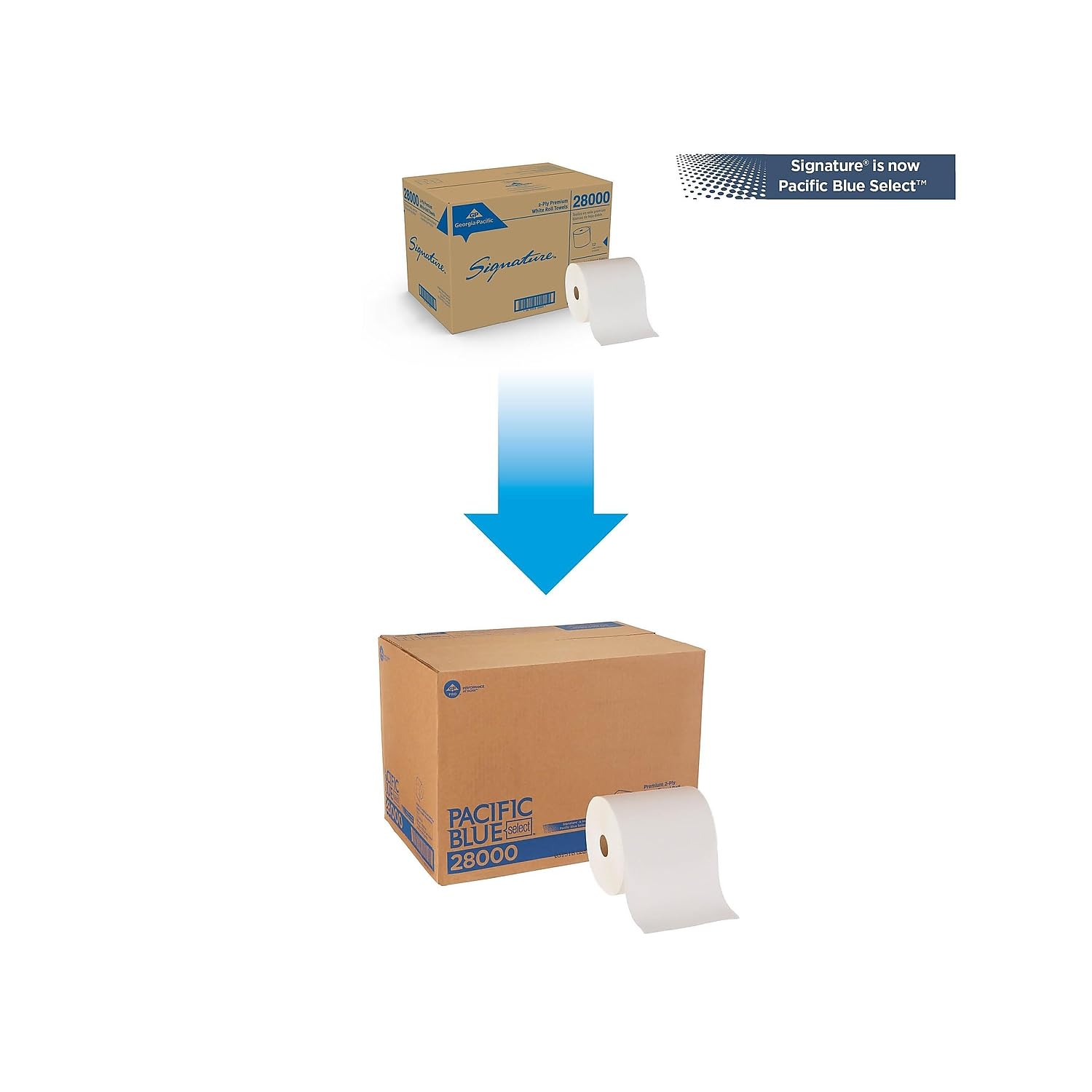 Signature Premium Hard-Wound 2-Ply Paper Towels