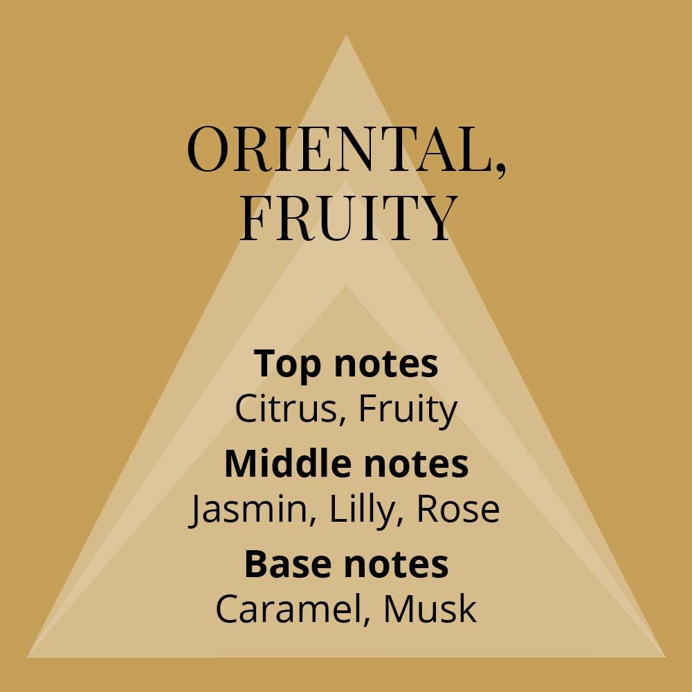 Colour Me Gold Femme Fragrance For Women, Gift Set