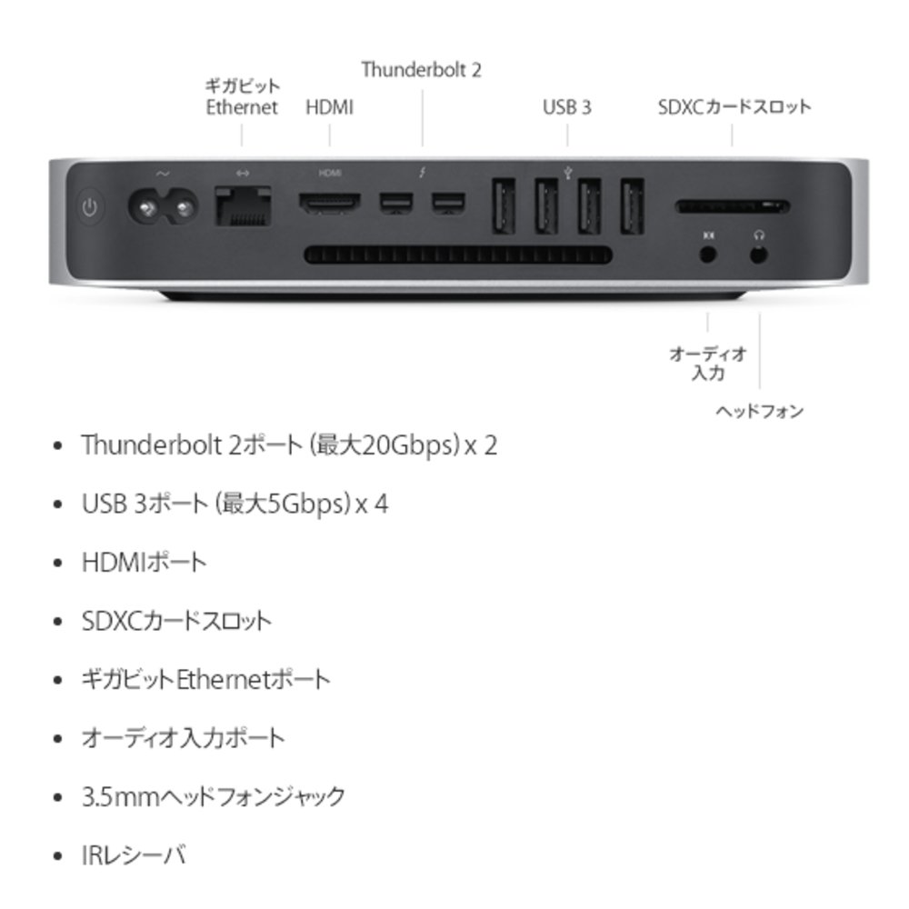 スマホ・タブレット・パソコン APPLE Mac mini MAC MINI MGEM2J/A