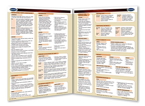 Torts and Tort Law Study Guide - USA - Quick Reference Guide by Permacharts