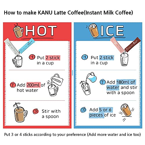 Soltreebundle Kanu 20 Sticks (5 Mix Combination) Korean 3 In 1 Instant Coffee Variety Sample Packets (Tiramisu, Vanilla, Dolce, Mint Choco, Nutty Caramel) With Soltreebundle Oil Blotting Papers #TOP7