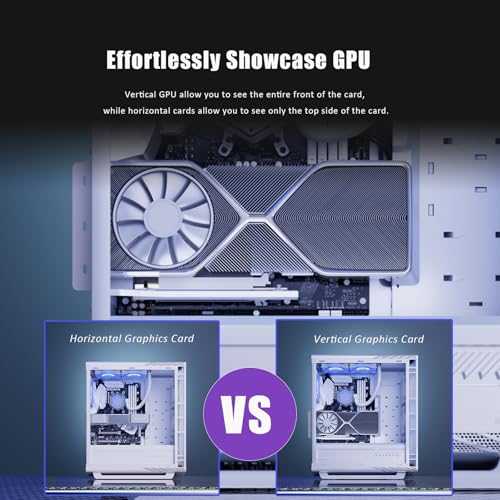 GLOTRENDS PCIe 4.0 3-Slot GPU Vertical Mount Bracket, Fully Open 7-Slot PCIe/PCI Bracket Panel for Installation by GLOTRENDS - Image 3