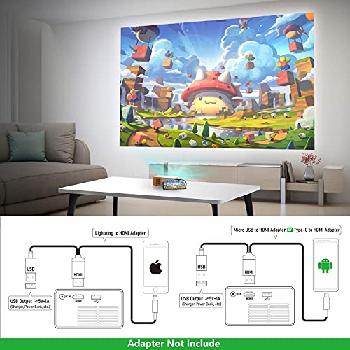 MEGAWISE UC 500 Projector, 400LM Portable Mini Home Theater LED Projector with Remote Controller, 3500 lm LED Corded Projector UC500 Support HDMI, AV, SD, USB Interfaces (MP47) 7
