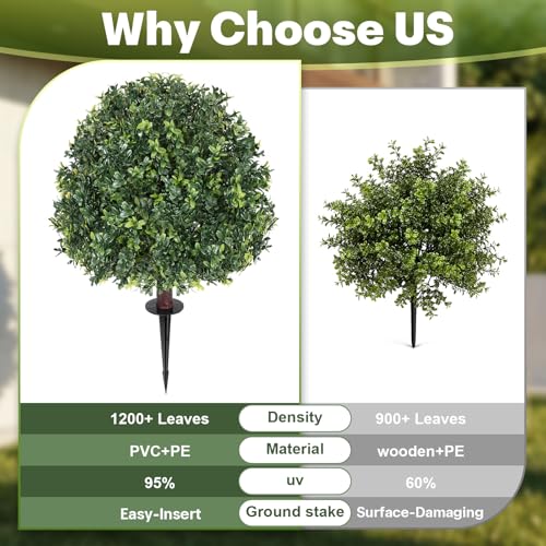 26.5" Artificial Boxwood Topiary Balls Set of 2, UV Resistant Porch Decor - image 8
