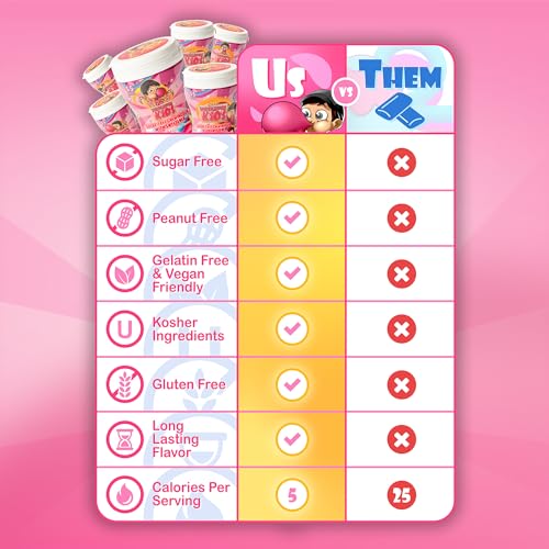 Image of Bubblegum Kids Original Blend Sugar Free Gum | Classic Bubblegum Flavor, Sugarless Gum with Xylitol | Vegan, Low Calorie Candy for Kids & Adults | Resealable Bag, 55 Pieces Per Pack, 3 Pack