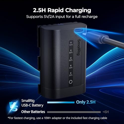 Image of SMALLRIG LP-E6P Battery for Canon, 2520mAh USB-C with LED Indicator | 2.5H Fast Charge, Fully Decoded for Canon EOS R6V,R6 Mark III /II,R5 Mark II /III,C50,5D Mark II /III /IV,R5,R5C,R6,R7