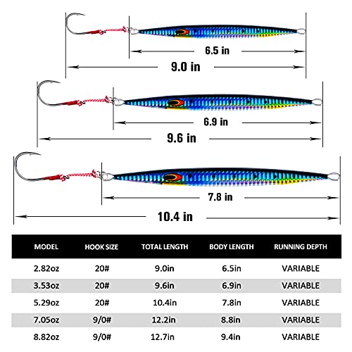 image for Goture Fishing Jigs Saltwater Tuna Vertical Jigs Deep Sea Bass Jigging