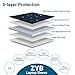 ZYB 15.6 Inch Laptop Notebook Sleeve Protective Case with Accessory Bag,Shockproof Waterproof Laptop Case 15.6 Inch for 15'' Lenovo ThinkPad IdeaPad Acer ASUS HP Dell Chromebook Mac Pro 16,Blue