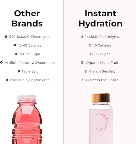 Miniatura 6 de Instant Hydration Paquetes de electrolitos en polvo  Mezcla de bebida de electrolitos de sandía  Cero azúcar  Keto, vegano, sin gluten, sin OMG