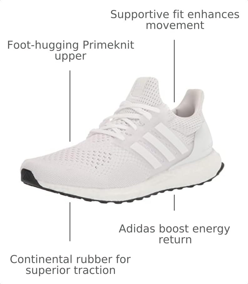 Image of Adidas Womens Ultraboost 1.0 DnaSneaker