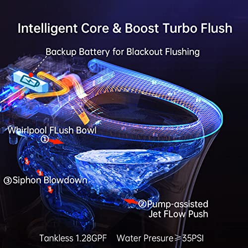 EPLO-Smart-Bidet-Toilet-with-Tank-Built-in-Auto-opencloseHeated-SeatWarm-WaterAuto-FlushNightlightRemote-ControlElongated-One-Piece-Electric-Toilet-for-Bathrooms