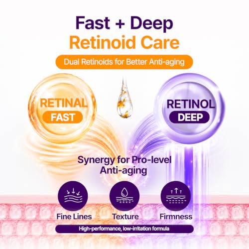 Image of PURITO Retinol 0.1% + Retinal 0.1% Anti-Aging Facial Serum | for Wrinkles, Fine Lines & Firmer Skin | Dual Retinoids with NAD+, Improve Elasticity & Skin Texture | Korean Skincare, 30mL 1.01 fl.oz