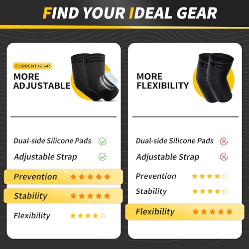 CAMBIVO Elbow Support with Strap for Men Women 2 Pack, Tennis Elbow Brace Compression Sleeves, Dual-side Silicone Pads for Weightlifting, Golfers Elbow, Tendonitis, Elbow Pain Relief - Image 6