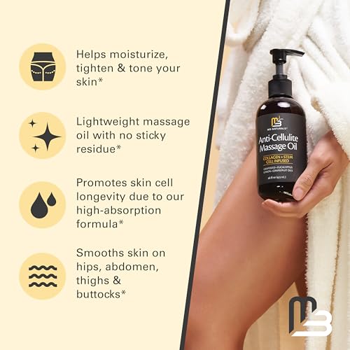 M3 Naturals Firming Body Massage Oil with Collagen & Stem Cell – Helps Smooth The Appearance of Cellulite & Improve Skin Texture – Refreshing Aromatherapy Body Oil for Legs & Full Body – 16 Fl Oz