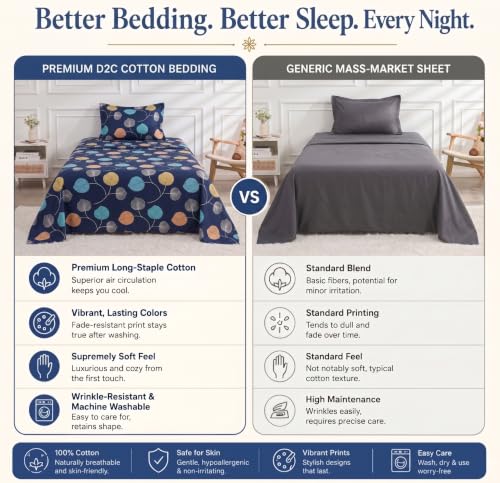Image of BSB HOME 210 TC Cotton Feel Single Bedsheet with 1 Pillow Cover, Soft & Breathable Floral Printed Bed Sheet, Fade Resistant, Bedding for Home & Bedroom, 60 x 90 Inches (152 x 229 cm) (Deep Indigo)