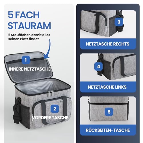 HELDENWERK® Kühltasche groß faltbar – 12h Kühlleistung – Thermotasche auslaufsicher & wasserdicht – Kühlbox, Picknicktasche, Lunchtasche, Isoliertasche mit 6 Fächern & verstärktem Boden 6