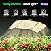 VIVOSUN LumaLight 200W LED Grow Light, Full Spectrum Plant Light, Smart Dimmable & High PPFD for Indoor Plants Seedling Vegetables Bloom, Fits 2×4/3×3 Grow Tents