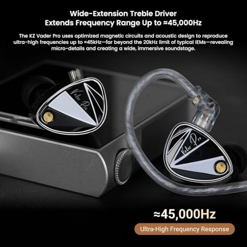 Image of KZ Vader Pro in-Ear Monitor Earphone with Triple Dynamic Drivers, Dual Mic, Silver-Plated Detachable Cable, Ergonomic Wired IEM with 0.75mm 2-Pin Connector & 3.5mm Jack (Standard Version)