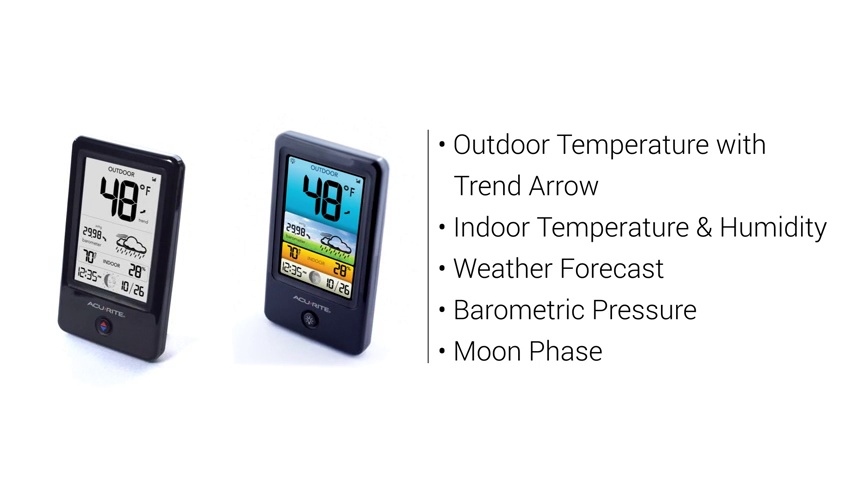 AcuRite 00509 Color Weather Station with Count Temperature/Humidity/Forecast,Black and White