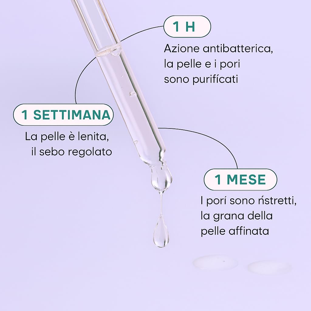 Siero Anti-Acne & Cicatrici PURE | Zinco + Acido Salicilico | Azione Rapida su Brufoli, Segni e Imperfezioni | Formula Naturale e Vegana – 30 ml Viso, Petto, Glutei | Circles Made in France