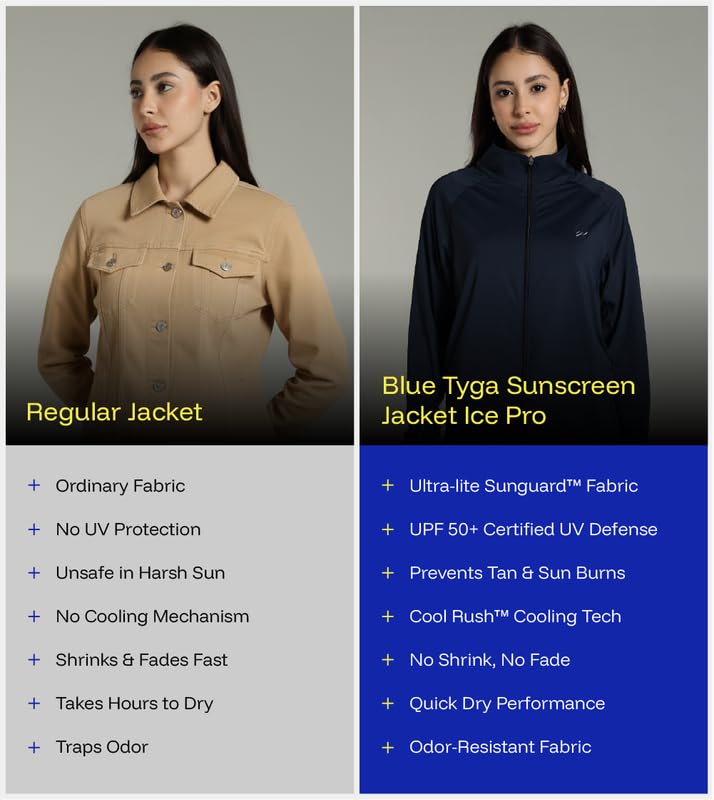 Image of Womens Sunscreen Jacket ICE Pro - UPF 50+ Cooling Jacket for Men & Women|Cool Rush Pro Tech,UV Protection,Breathable,Sweat-Wicking, Anti-Microbial, Lightweight Sun Hoodie for Outdoor Sports & Travel