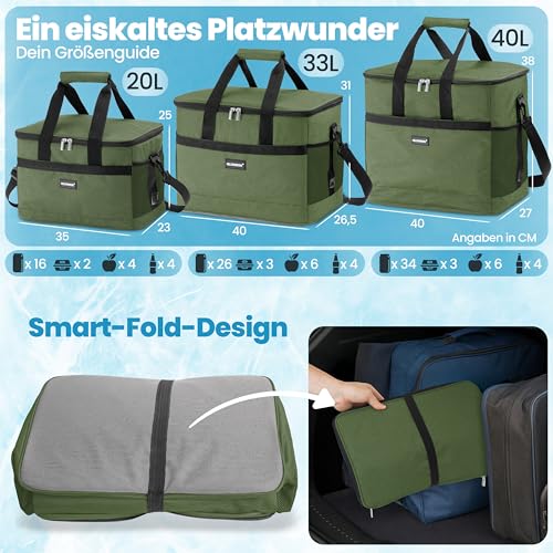 HELDENWERK® Kühltasche groß faltbar bis zu 12h Kühlleistung auslaufsicher – Ansicht 6