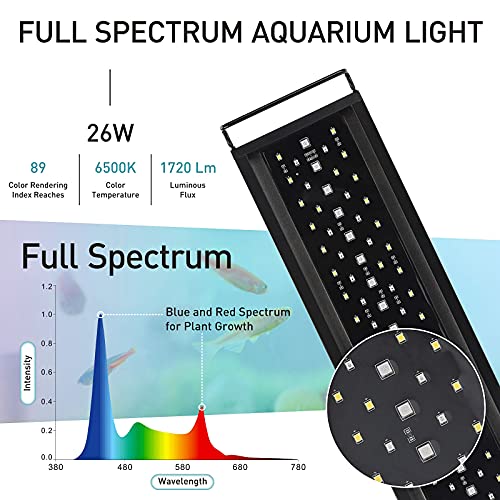 hygger Auto On Off LED Aquarium Light, Full Spectrum Fish Tank Light with LCD Monitor, 24/7 Lighting Cycle, 7 Colors, Adjustable Timer, IP68 Waterproof, 3 Modes for 30"-36" Freshwater Planted Tank - Thumbnail 2