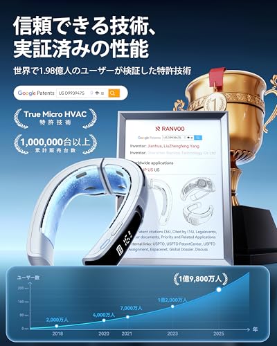 Amazon.co.jp: RANVOO: 2026 AICE LITE Max