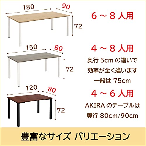 家具のAKIRA テーブル カイギーノ キャスター付き 幅180cm ナチュラル木目天板 ブラック脚 TASC-1890-NABK [3]
