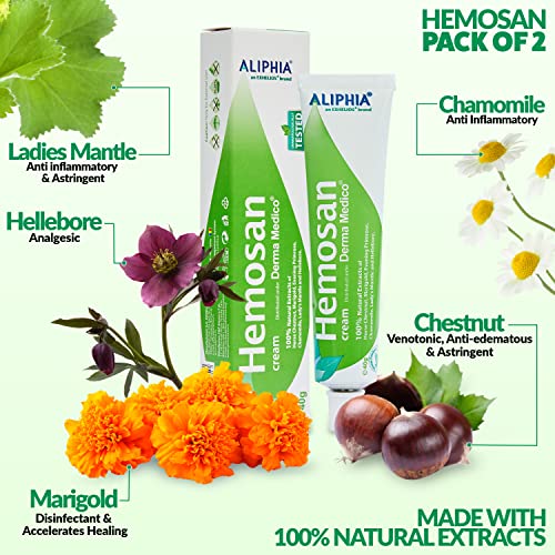 Hämorrhoidensalbe Derma Medico Hemosan für Linderung bei Beschwerden
