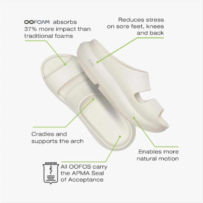 OOFOS OOyea Recovery Slide - Womens
