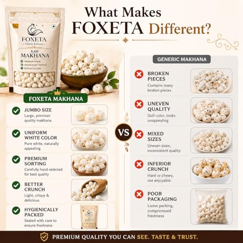 Image of Foxeta Premium Raw Makhana 200 gram, Fasting Snack, Calcium Rich, High In Protein, Fitness Friendly Fuel