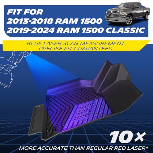 Image of Michelin Vehicle Mats for 2013-2018 Ram 1500 Quad Cab Bench Seat
