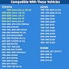 Thermostat for Toyota Camry, Corolla, Sienna, Tacoma, Highlander, Rav4, 4runner, Tundra, Avalon, Celica, Hiace, Hilux, Matrix, Mr2, Solara, Venza, T100 Replaces 90916-A3003, 90916-03129