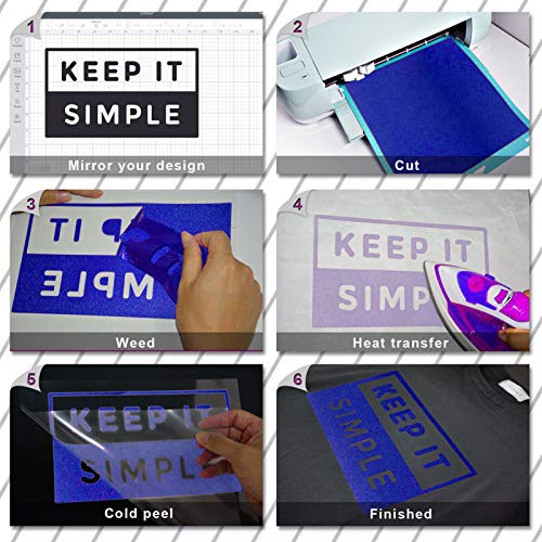 Kisswill Blue Glitter Heat Transfer Vinyl, 10" X 6 Feet Glitter Htv Vinyl For All Cutter Machine, Easy To Cut & Weed Vinyl For For T-Shirts #TOP2