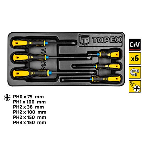 455 tlg Profi Werkstattwagen bestückt Werkzeugkasten gefüllt Werkzeugkiste Werkzeugkoffer Werkzeugwagen Werkzeugset – Bild 8