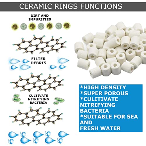 Picture of TALINOZ Aquarium Filter Media 250G Ceramic Rings,250G Activated Carbon ...