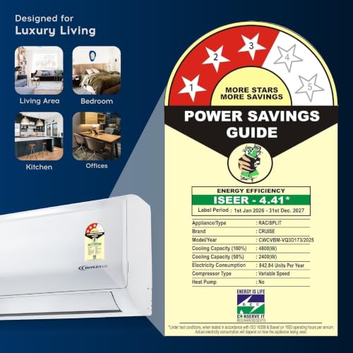 Image of Cruise 1.5 Ton 3 Star,New Star rated, Inverter Split AC with 7-Stage Air Filtration (Copper, Convertible 4-in-1, Fast Cooling, PM 2.5 Filter, Anti-Rust Tech, New BEE Rated, CWCVBM-VQ3D173, White)