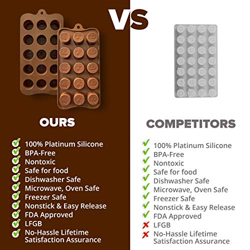 Kitchenatics Nonstick Bpa-Free Small Silicone Molds For Candy, Emoji Molds Silicone For Mini Candy Molds, Jello, Gummy Candy, Silicone Baking Molds For Kids Adults, Smiley Face Mold Silicone Set, 4 Pc #TOP2