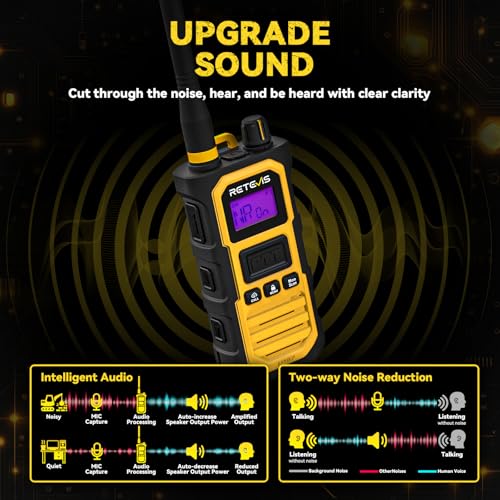 Image of Retevis RB48 Pro High Power Two Way Radios Long Range,IP67 Waterproof Radio