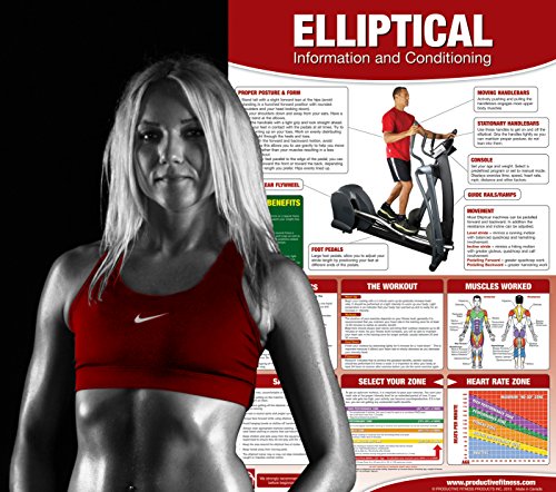 Elliptical Machine Chart/Poster: Elliptical Machine, Cardio workout, Fitness Equipment poster, Cardio poster, Exercise Machine poster, Exercise ... Elliptical Training, Elliptical Trainer - Thumbnail 5