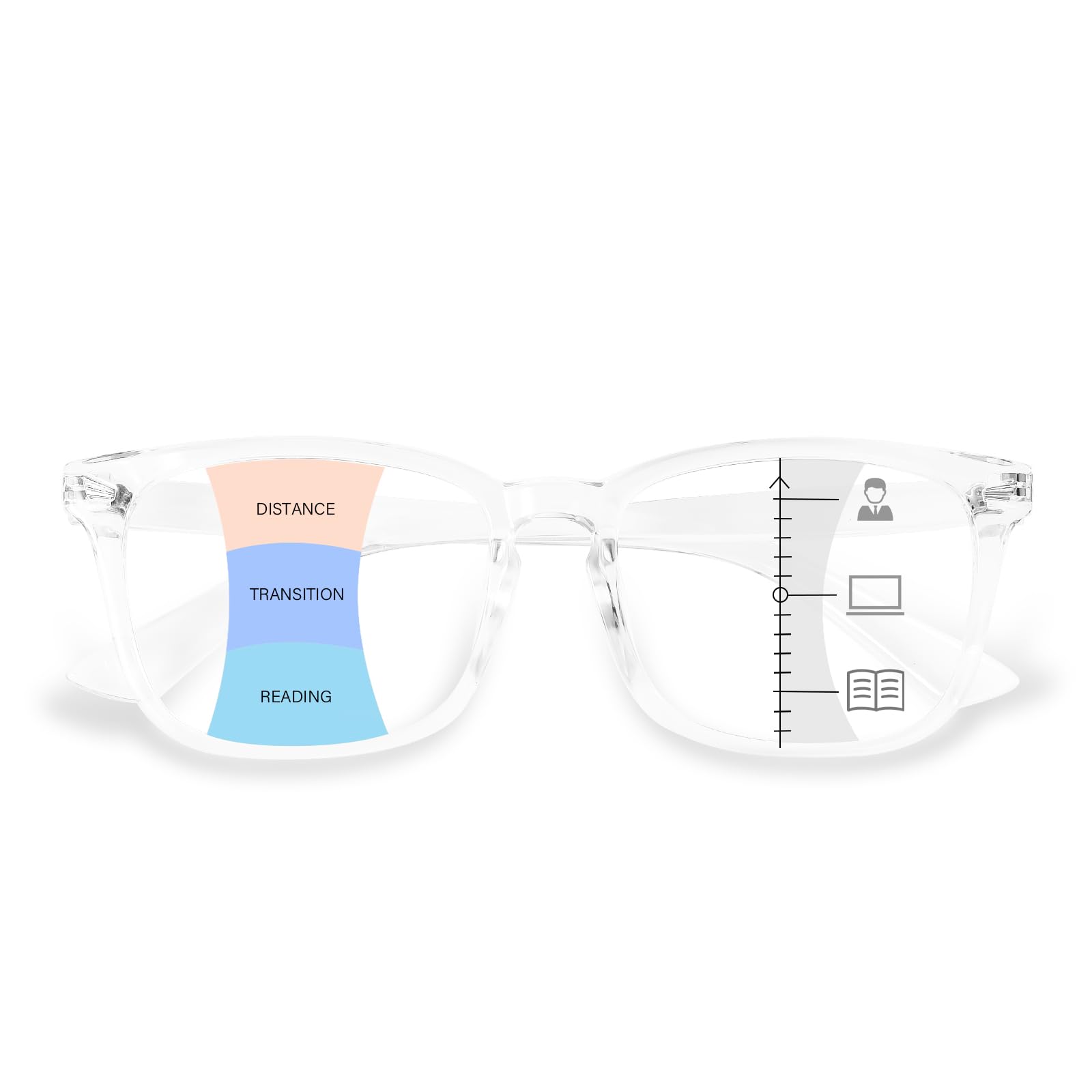 OPTOFENDY Progressive Multifocal Reading Glasses for Women Men, Square Blue Light Blocking Computer Readers