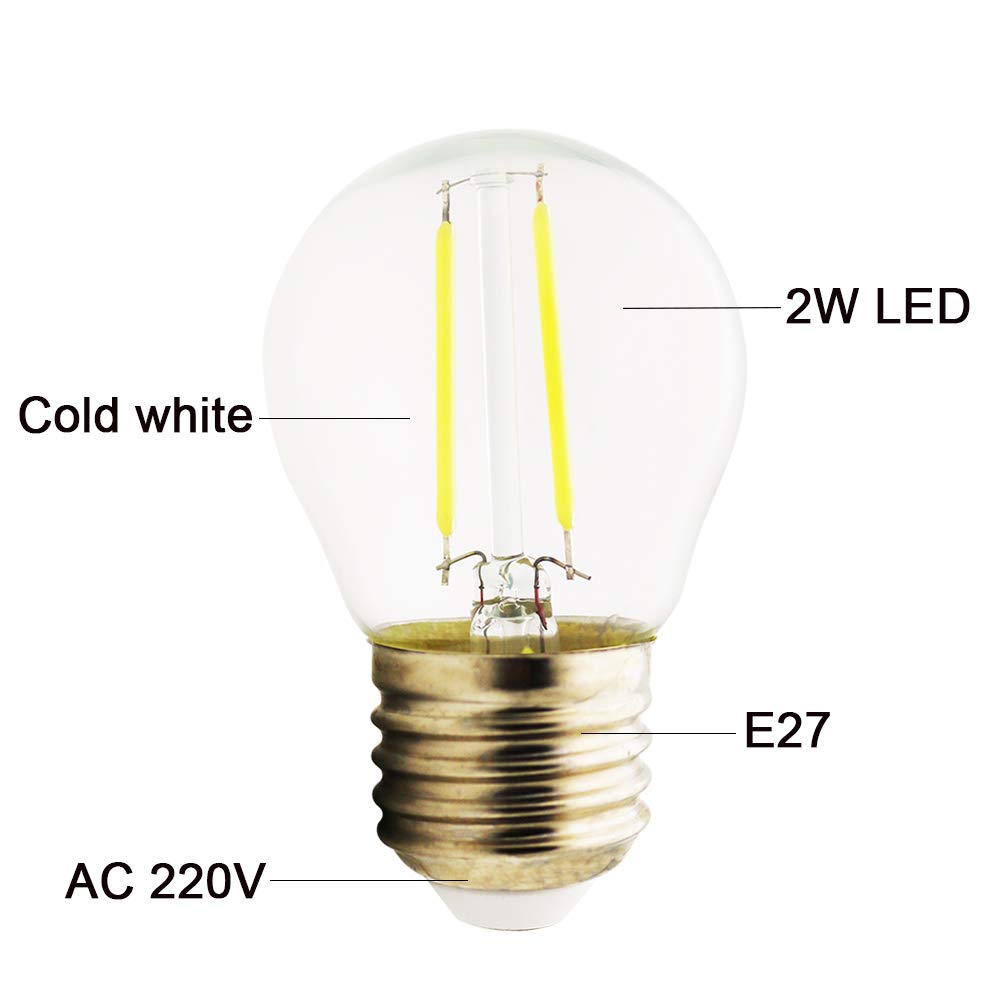 View 3