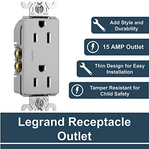 Legrand-Pass & Seymour 885Grycc12 Trademaster Decor Dup 15A 125V Trademaster Decor Dup 15A 125V #TOP1