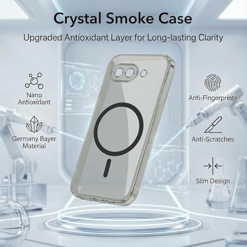 Image of Jkobi Lifetime Anti-Yellow MagSafe Compatible Clear Back Case Cover for Google Pixel 9A (Sleek Hard Crystal | Shockproof and Camera Protection)