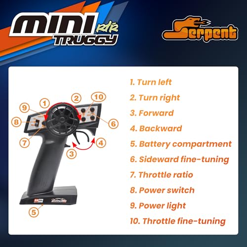 Image of Serpent 1:24 Mini 2WD Truggy RTR, 1 /24 Scale 2.4GHz Short Course Truck, All Terrain Off-Road Buggy RTR, High Performance with 1 Battery 1 USB Data Cable