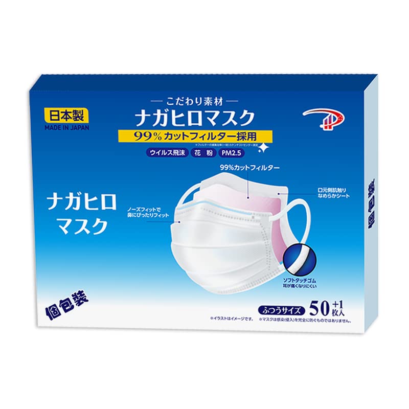 【本日限定値下げ】マスク　実物大 本日限定値下げ】マスク実物大