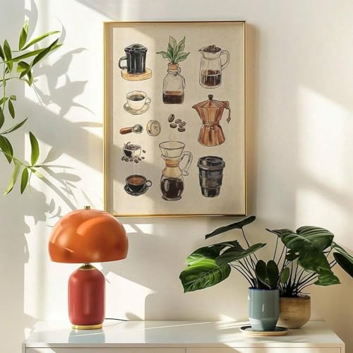 Cuisine rétro vintage transformée avec ce grand tableau mural de café - 4