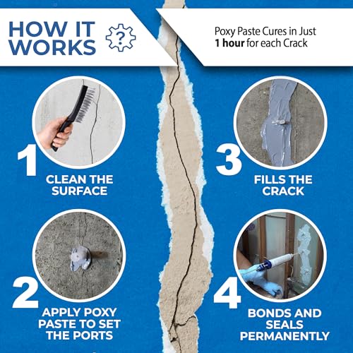 Applied Technologies 20' Fast Set Concrete Crack Repair Kit - Hydra Stop 300 Polyurethane Foam for Wall Cracks, Prevents Basement Flooding & Water Damage, Quick-Setting Waterproof Sealing Solution