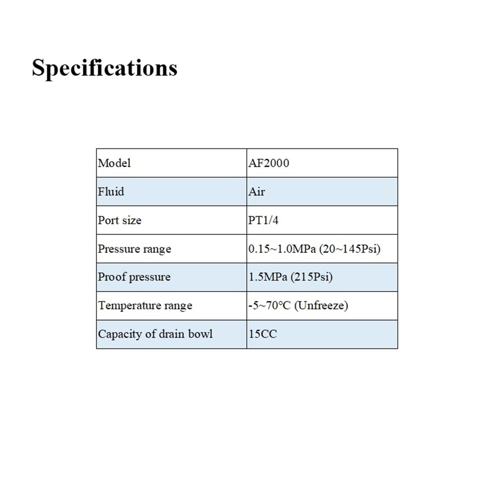 Filtr powietrza pneumatycznego AF2000, urządzenie do uzdatniania powietrza do sprężarki, separator oleju i wody, ze złączem 4, 6, 8, 10 i 12 mm (AF2000 i 6 mm, filtr światłowodowy)